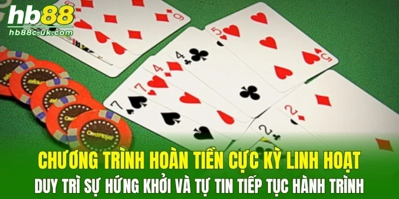 Chương trình hoàn tiền cực kỳ linh hoạt