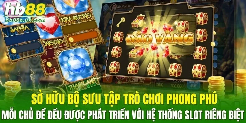 Mỗi chủ đề đều được phát triển với hệ thống slot riêng biệt